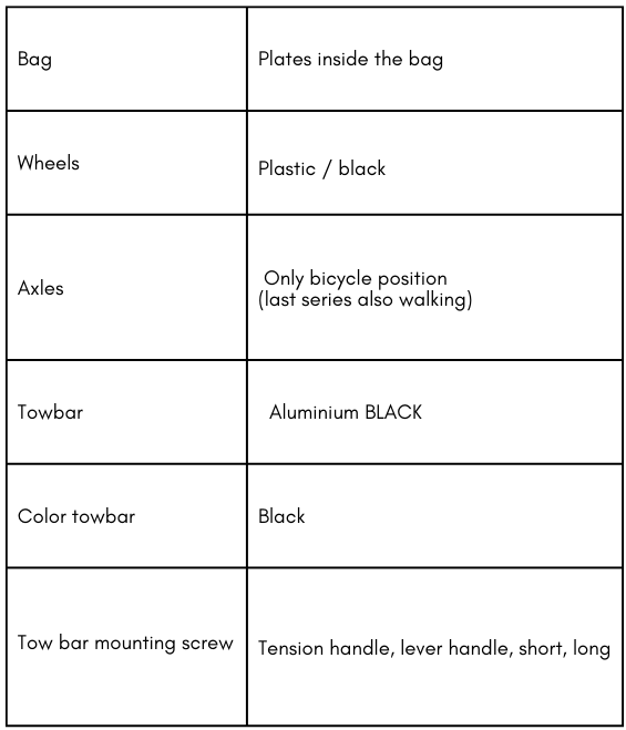 Un Guide pour les Acheteurs de Deuxième Main-image