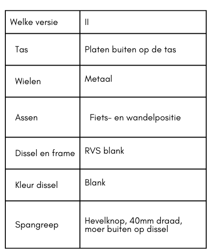 Un Guide pour les Acheteurs de Deuxième Main-image